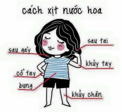NÊN VÀ KHÔNG NÊN KHI SỬ DỤNG NƯỚC HOA?